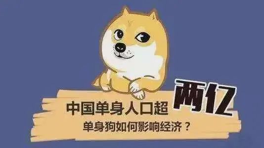 现象是我国出现了大量的“单身潮”！pg电子娱乐平台比低生育率更可怕的(图7)