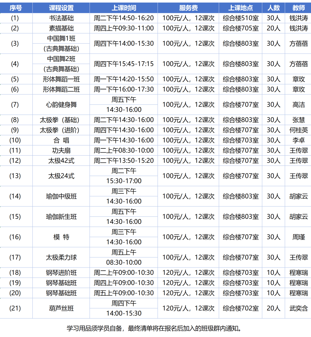 培训”2026春季班开始招生啦!pg模拟器试玩“五一学堂 合工(图3) 培训”2026春季班开始招生啦!pg模拟器试玩“五一学堂 合工(图3)